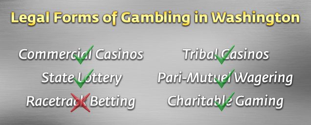 WA Gambling Allowed