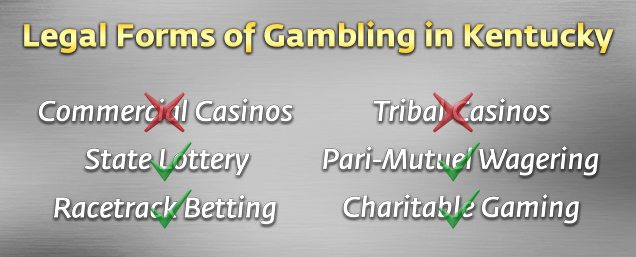 Gambling Allowed in Kentucky