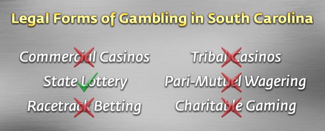 SC Gambling Allowed
