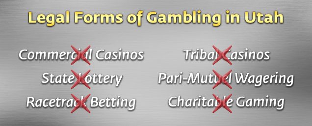 Utah Gambling Allowed