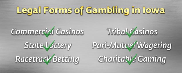 Legal Forms of Gambling in IA