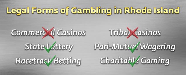 Legal Forms of Gambling in RI
