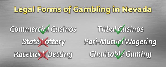 Nevada Gambling Allowed