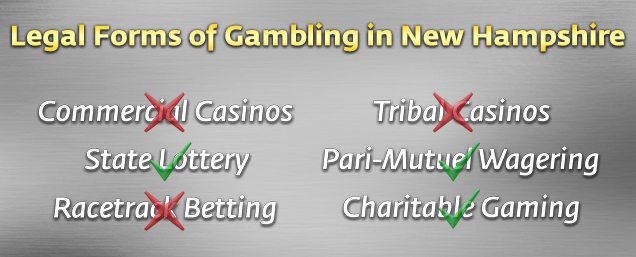 New Hampshire Legal Gambling