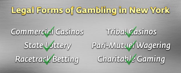 Legal Forms of Gambling in NY