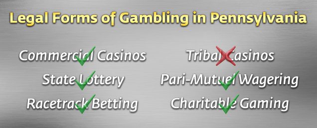 Legal Pennsylvania Gambling