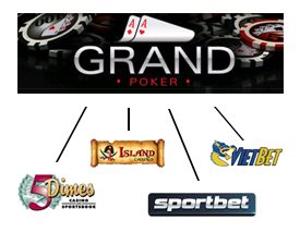 Grand Poker Network
