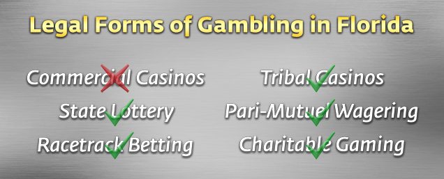 Gambling Allowed in Florida