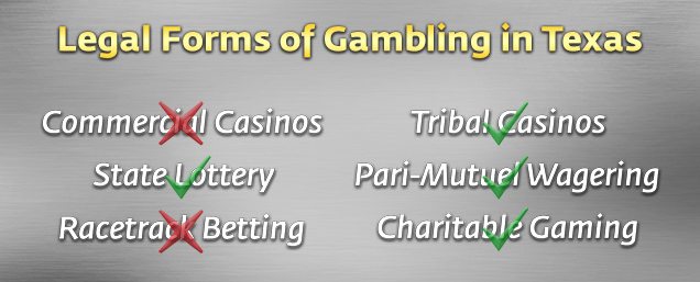 Texas Legal Gambling