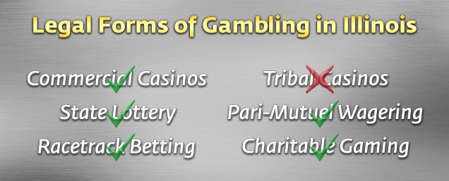 Legal Illinois Gambling