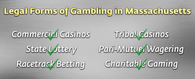 Legal Gambling in MA