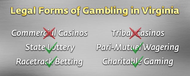 Legal Gambling in Virginia