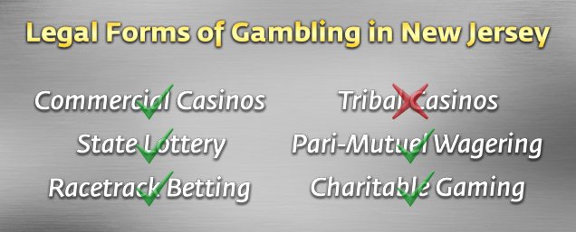 Legal NJ Gambling