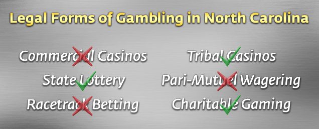 Legal North Carolina Gambling