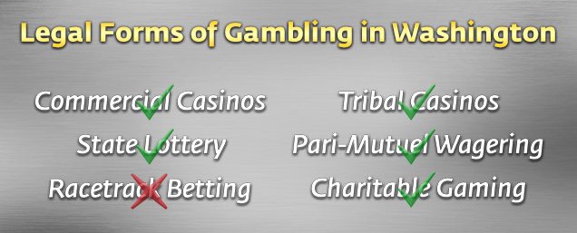 Washington State Casino Laws Washington State Casino Laws