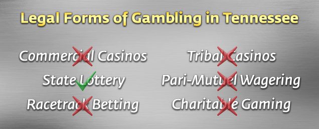 Legal TN Gambling