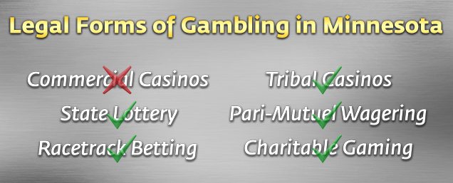 Minnesota Gambling Legal