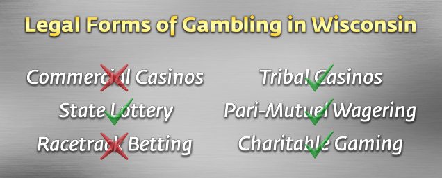 Wisconsin Legal Gambling