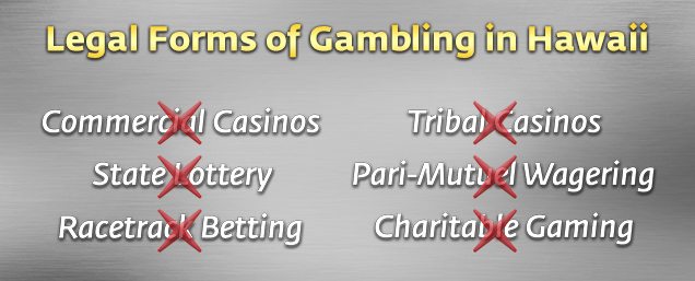 Legal Gambling in Hawaii