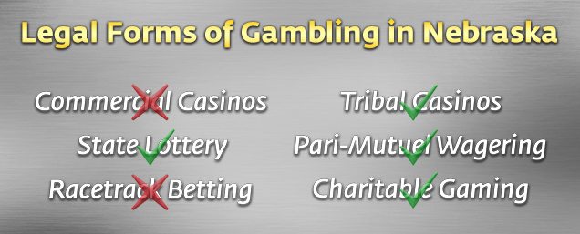 Legal Nebraska Gambling