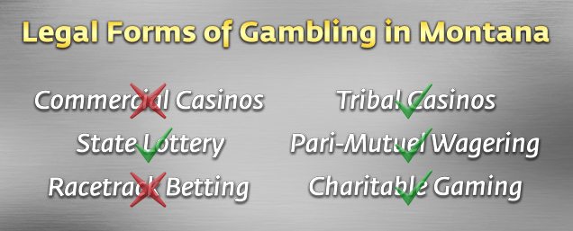 Gambling Allowed in Montana