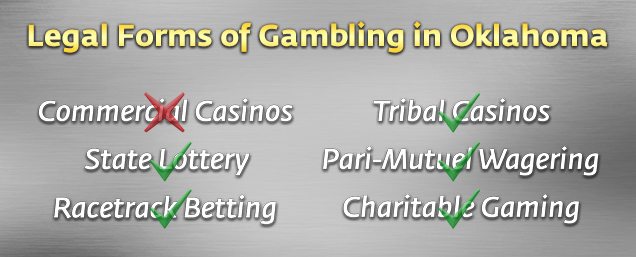 Is gambling legal in oklahoma Is gambling legal in oklahoma