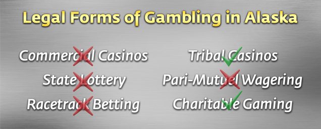 Legal Alaska Gambling