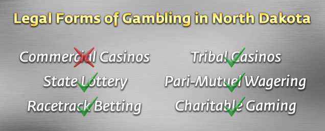 Legal Gambling in North Dakota
