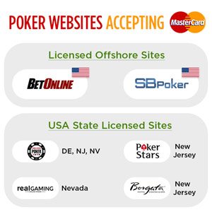 Poker Websites Accepting MasterCard